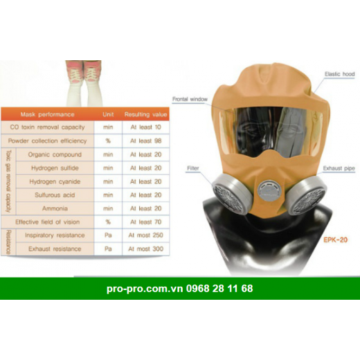 Mặt nạ phòng khói EPK-20 HÀN QUỐC