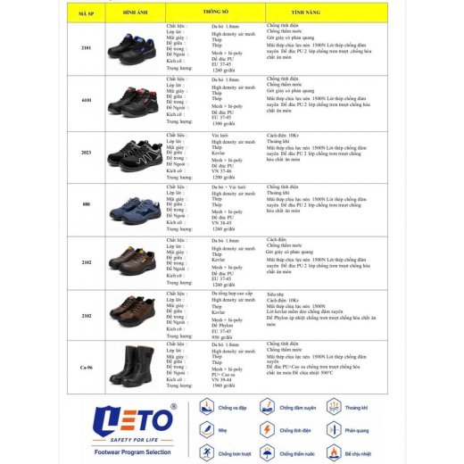 Giày bảo hộ LETOS 2121 Giày bảo hộ LETOS 2121